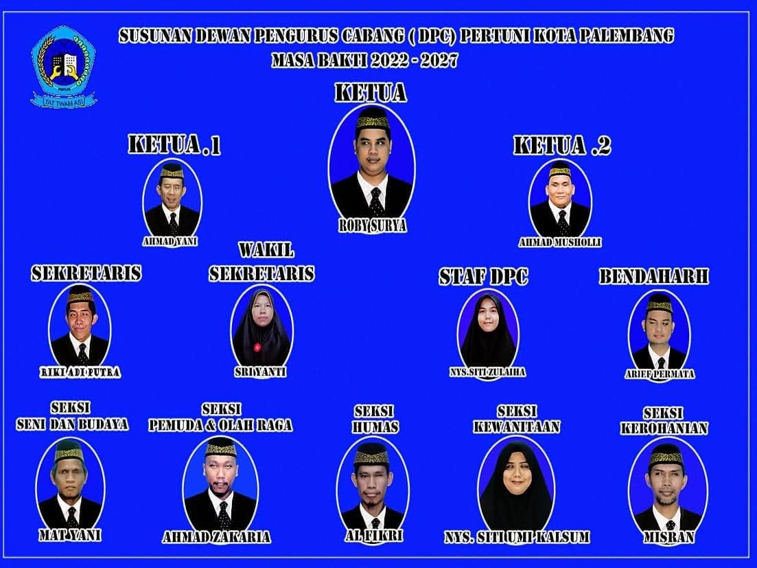 Gambar ini adalah poster dari Susunan Dewan Pengurus Cabang (DPC) Pertuni Kota Palembang Masa Bakti 2022-2027.